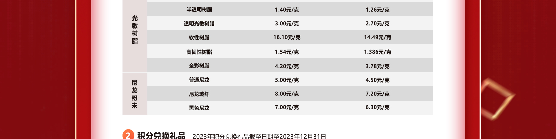 aa双十一活动