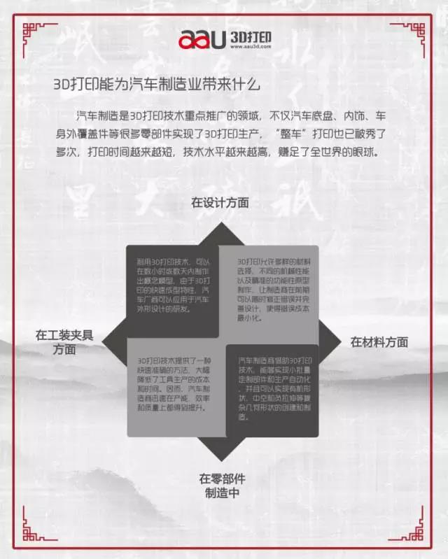3D打印服务