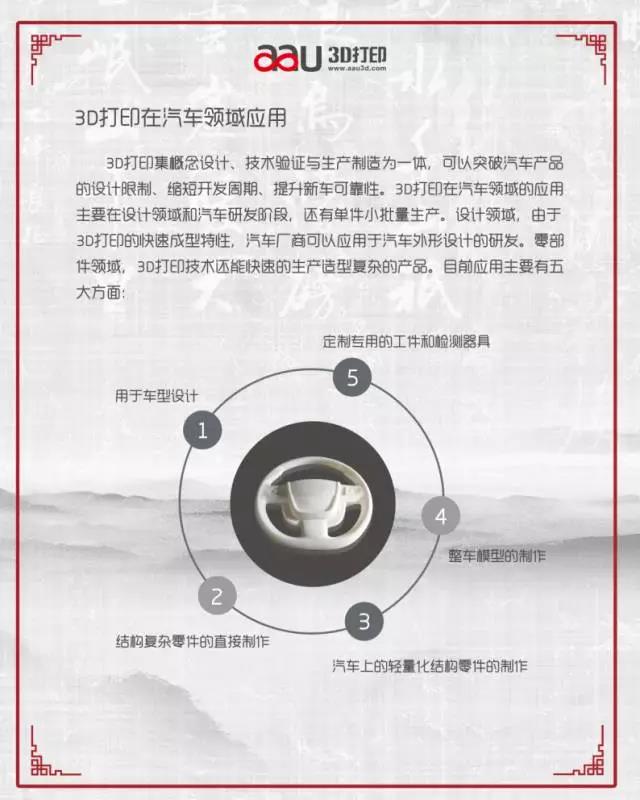 3D打印服务