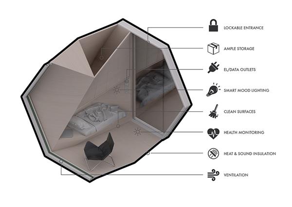 3D打印模块