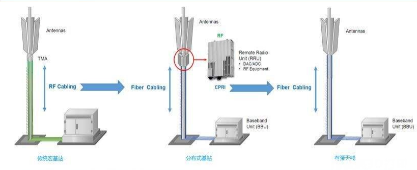 aau 4月3D打印新闻汇总