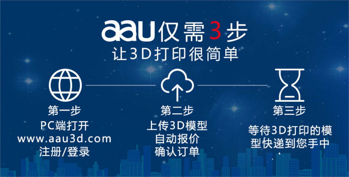 中国3D打印碳纤/PEEK材料取得了突破性的进展