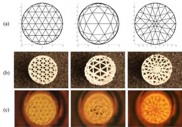 蜂窝陶瓷的设计演进与3D打印应用案例