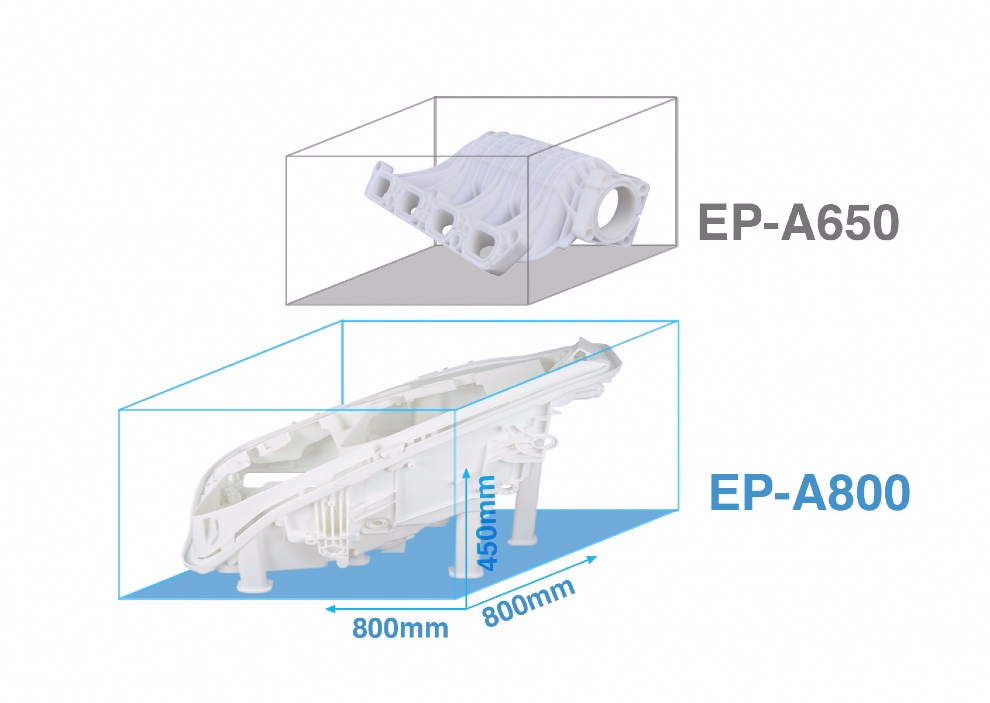 Shining 3D发布适用大规模生产应用的新型EP-A800 3D打印机