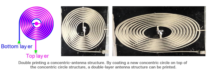 研究员开发出用于3D电路线的液态金属油墨