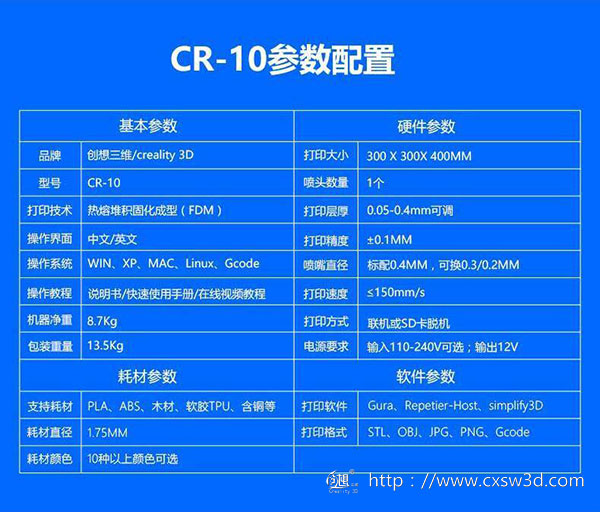 第三季度3D Hubs报告出炉 创想三维CR-10排名升至第四