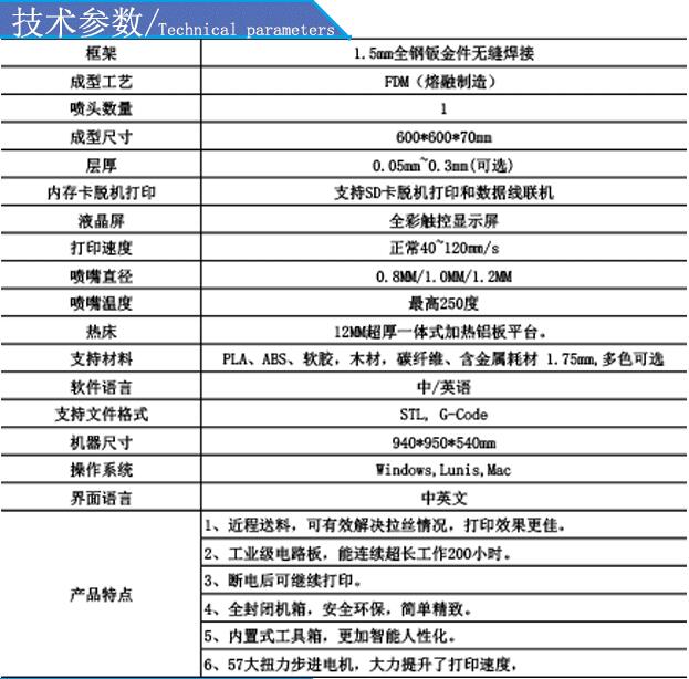 速立印广告字3D打印机 为创意广告字而生