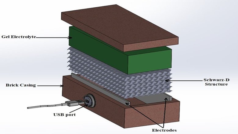 科学家开发3D打印砖通过温度变化产生电力