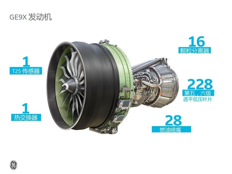 世界最大双引擎喷气式飞机波音777X配备3D打印发动机部件将首飞
