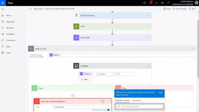 Custom notification_Authentise