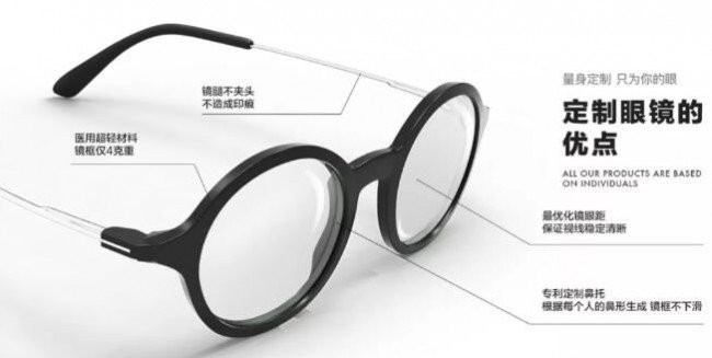 Glasses_Horizons Optical