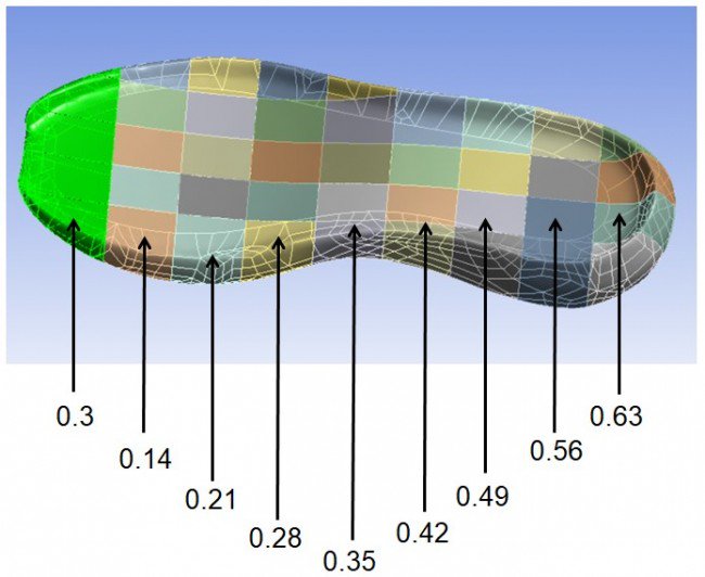 pera global_midsole-5