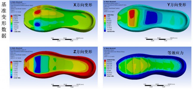 pera global_midsole-6