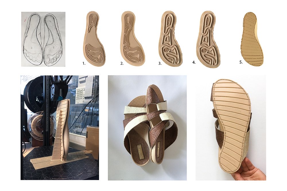 外底的设计和3D打印