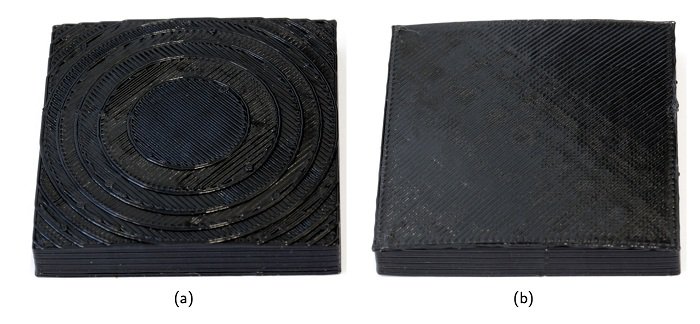 半径为220毫米的球体顶部50×50毫米面积，用于测试印有（a）平面层和（b）非平面层的阶梯式步进
