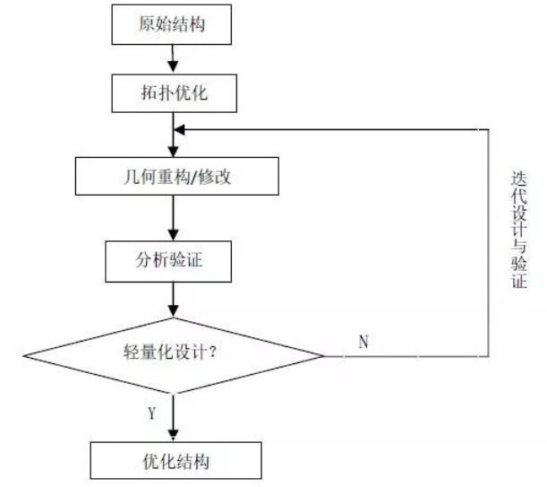 Peraglobal_1