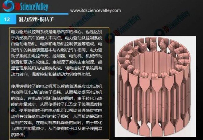 3D打印铜的潜力应用之一